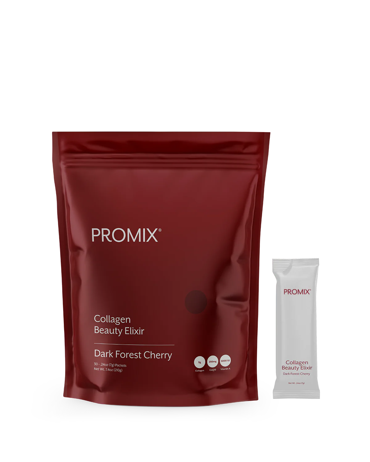 Women’s Health Bundle