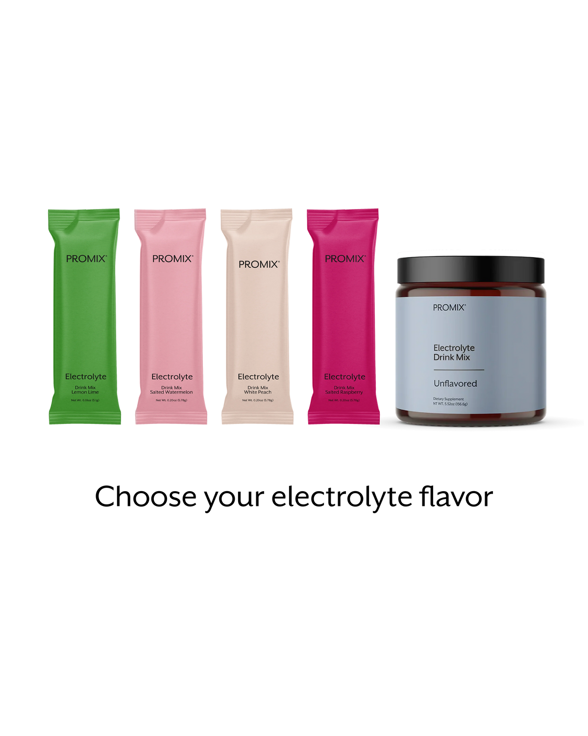 Travel Essentials Bundle